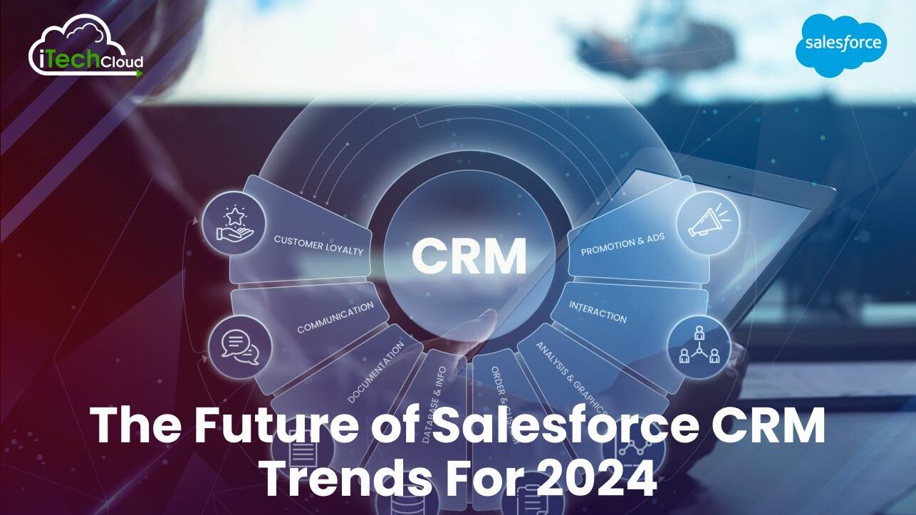 The Future of Salesforce CRM Trends For 2024